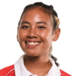 Ni Luh Dewi Wesika