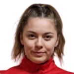 Gulce Cengiz
