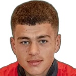 Blend Krasniqi