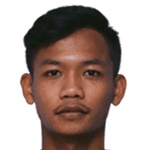 Fahmi Faizal