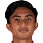Zahrul Zulkeflee