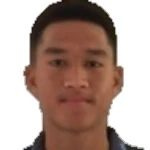 Aliyakone Phongsavanh