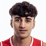 Mohammed Hussin