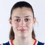 katarina-knezevic