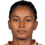 Uma Chetry