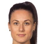 Beata Kollmats