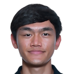 worarit-mungkhun