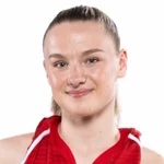Viktoria Ranisavljevic