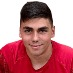 Giannis Fiskatoris