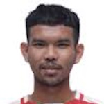 Muhammad Anwar Rifa'i