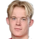 arvidsson-gustav