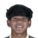 Chanrith Mean