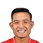 Than Toe Aung