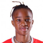 Cynthia Shilwatso Musungu