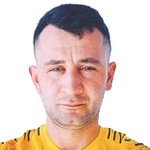 Bude Doru Ionuț