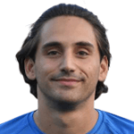 ioannis-brilis