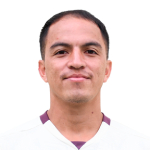 Juan José Malache
