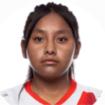 Vanesa Judith Pancata