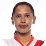 Jimena Colque Choque