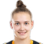 Angelika Kiss