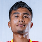 Ronney Willson Kharbudon