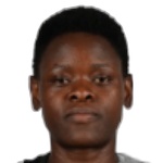 aisha-nantongo