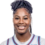 Melissa Mwanza