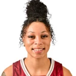 Briana Peguero
