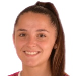 beatriz-castillo