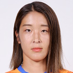 Riko Urakawa