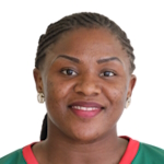 Adjani Celeste Ngouoko Nguesseu