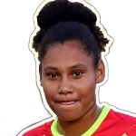 Yorcelly Humphreys