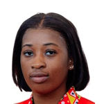Luzia Santana Kiala