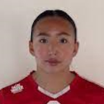 Ane-Sofiannguaq Frederiksen