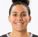 Ariana Medeot
