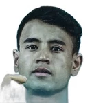 abhay-gurung