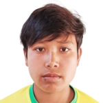 shanglakpam-banti-sharma