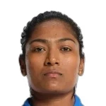 Sajana S