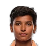 Priya Mishra