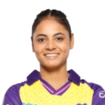 saima-thakor