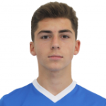 Ilya Skoropupov