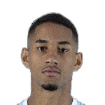 Caio Rodrigues