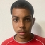 Vinícius Oliveira Melo da Hora