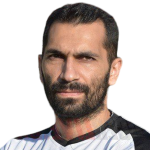 Dimitrios Triantafyllidis