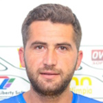 Anton Cosmin