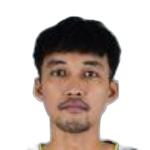 sandy-febiansyakh-kurniawan