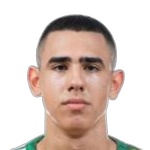 Petros Tsouloupas