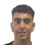 Sotiris Kaiafas