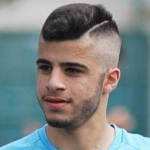 spyros-sfyrogiannakis