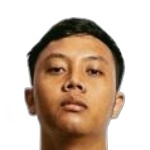Tifan Eka Pradita